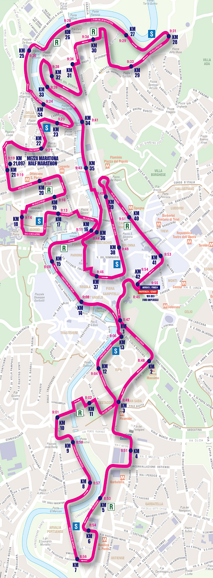 parcours du marathon de Rome 2017