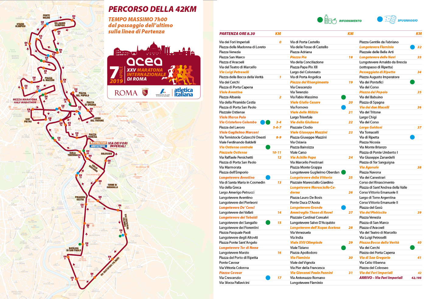 parcours marathon fermetures